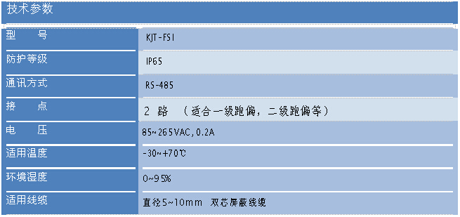 地址编码器 KJT-FSI 技术参数