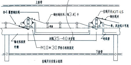 拉绳开关接线示意图