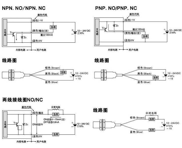 M18全金屬感應接近開關(guān)線路圖