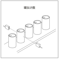 对射式光电开关用于流水线计数