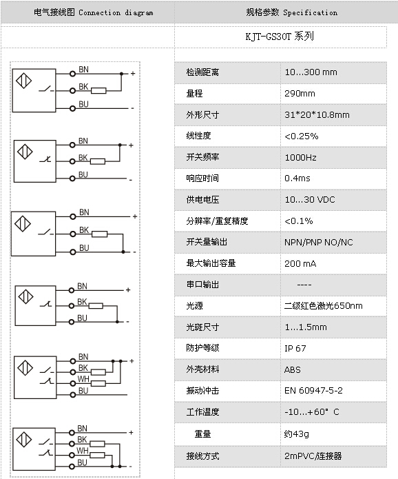 激光传感器KJT-GS30T参数1.jpg