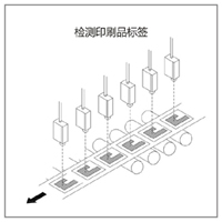 高精度色标传感器用于印刷行业