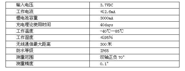 无线倾角传感器功能参数