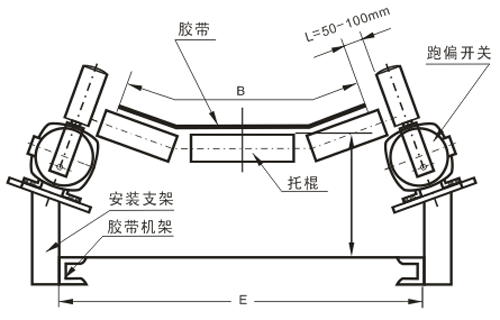 光電開(kāi)關(guān)測(cè)量的特點(diǎn)