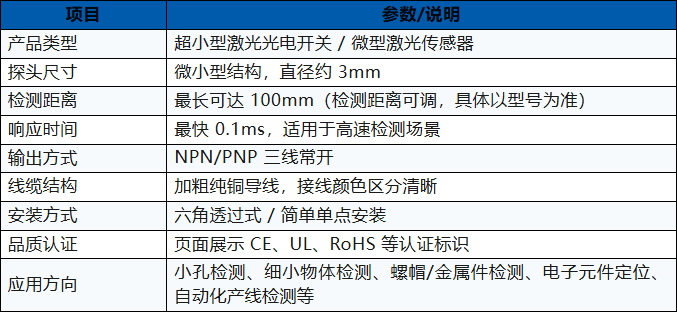 產(chǎn)品推薦 | 凱基特超小型激光光電開關(guān)
