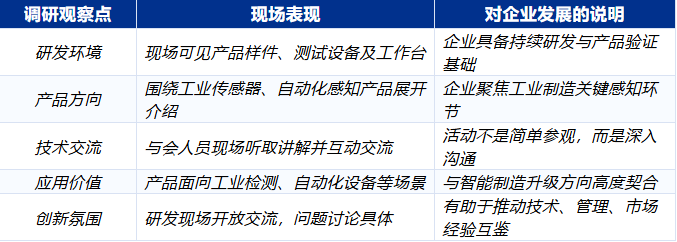 企業(yè)動(dòng)態(tài) | 江寧區(qū)民主黨派、無(wú)黨派人士"行走的課堂"走進(jìn)凱基特
