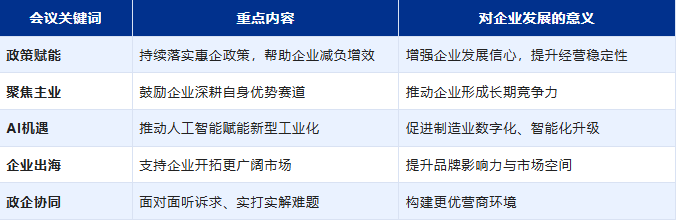 企業(yè)動(dòng)態(tài) | 南京凱基特電氣正式成為市工商聯(lián)中小微企業(yè)委員會(huì)新進(jìn)委員
