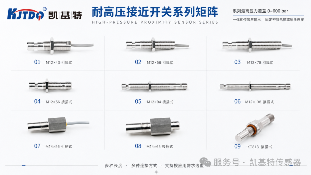 本月热销 | 为什么凯基特耐高压接近传感器，成了客户反复下单的产品？