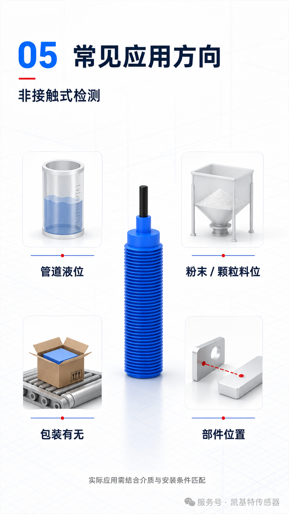 产品推荐 | 电容式传感器,不只检测金属,让液体、粉末与颗粒检测更灵活 产品推荐 | 电容式传感器,不只检测金属,让液体、粉末与颗粒检测更灵活